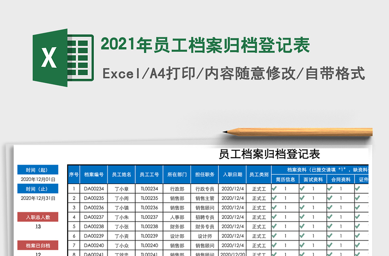 2025年员工档案归档登记表