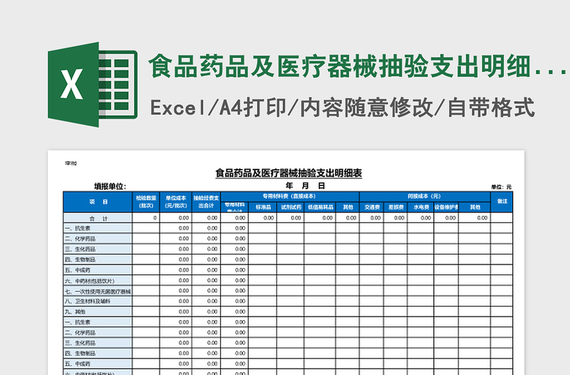 2025食品药品及医疗器械抽验支出明细表Excel模板