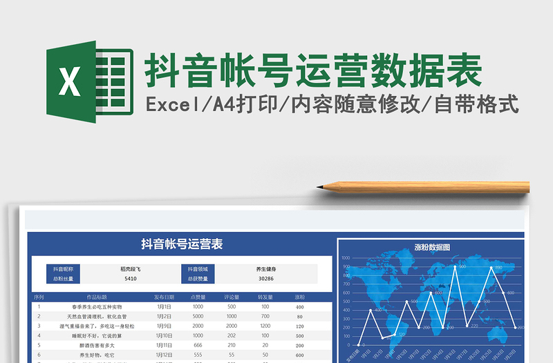 2024年抖音帐号运营数据表免费下载