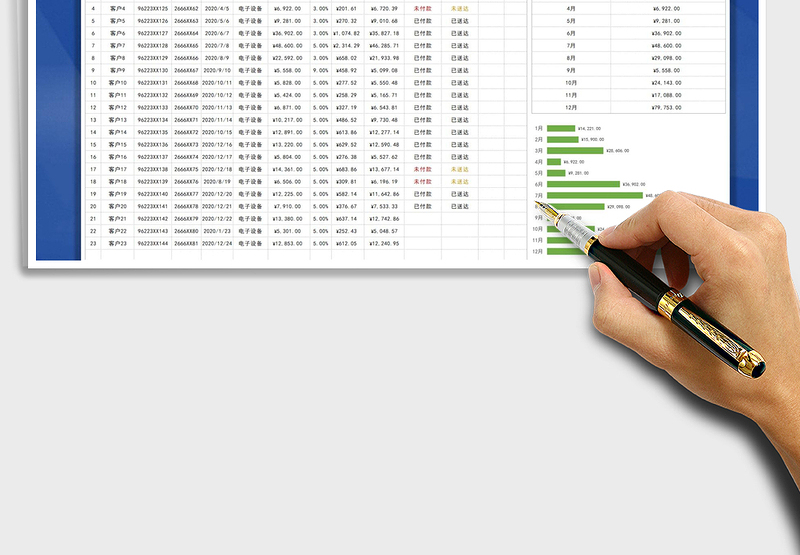 2024年发票管理统计表
