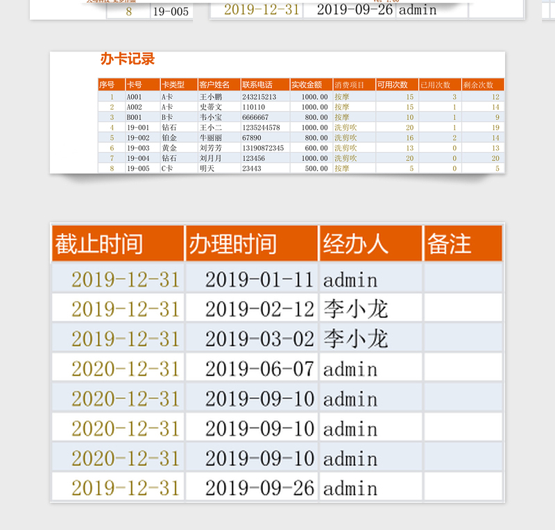 2024年【免费试用】会员消费管理系统-超级模板免费下载