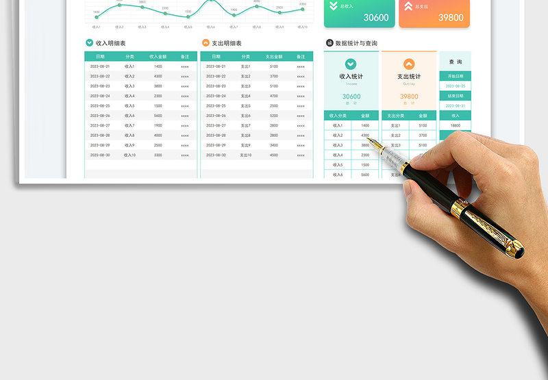 2025日常财务收支明细表