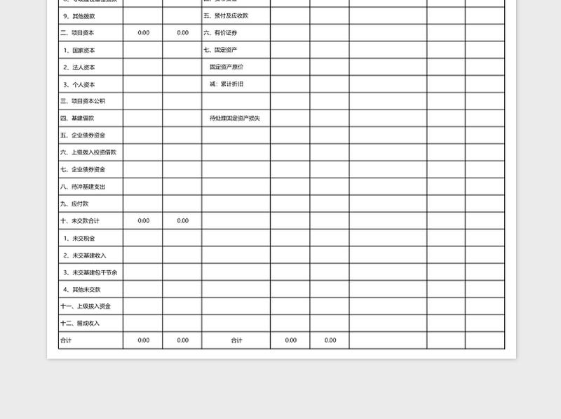 2025财务决算批复表excel模板