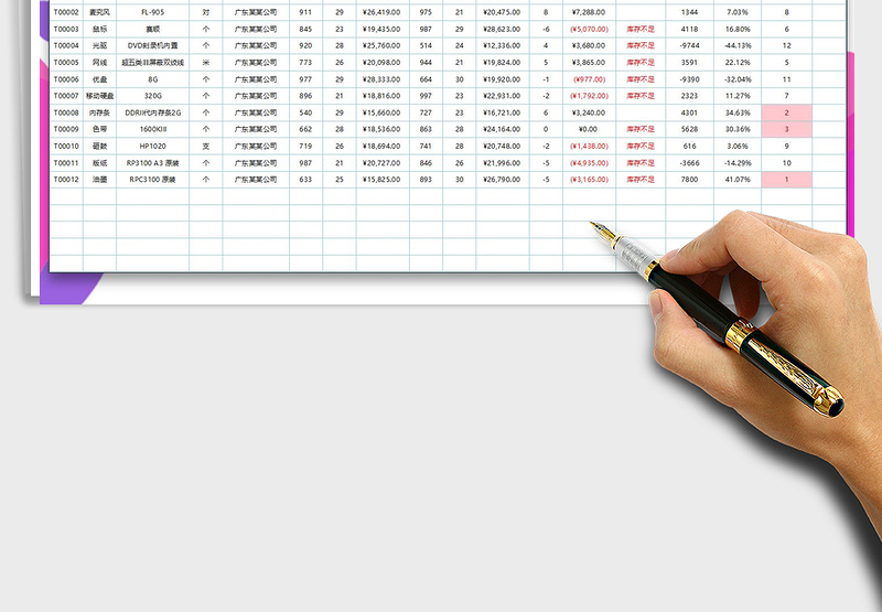 2025年出入库记录表（带公式）