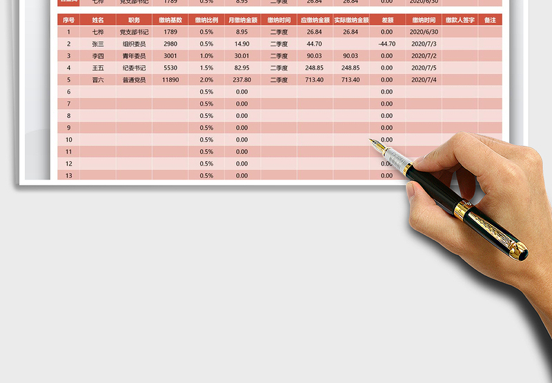 2024年党员党费收缴登记表