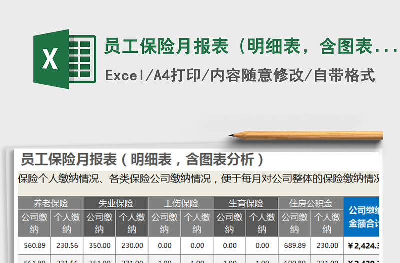 2025年员工保险月报表（明细表，含图表分析）