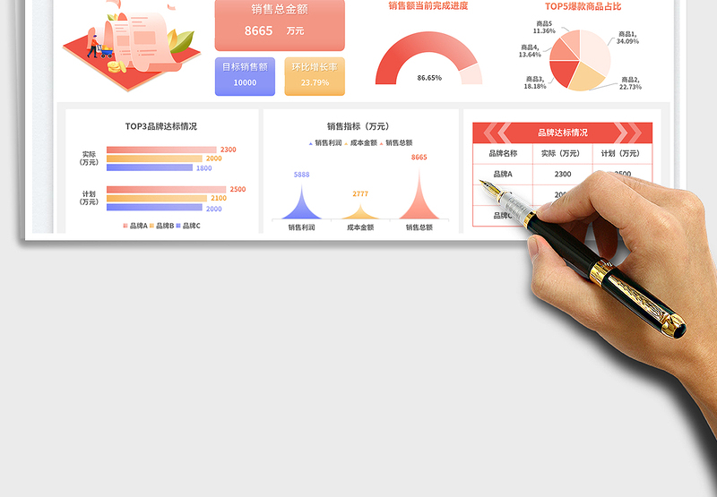 开门红销售业绩可视化报表exce表格免费下载