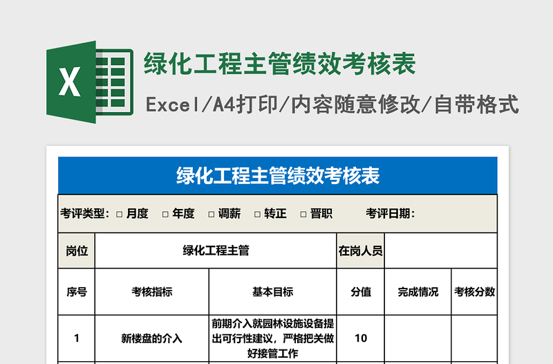 2025绿化工程主管绩效考核表Excel表格