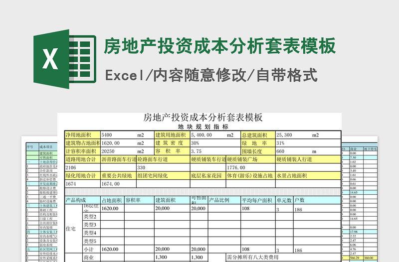 2025年房地产投资成本分析套表模板