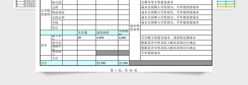 2025年房地产投资成本分析套表模板