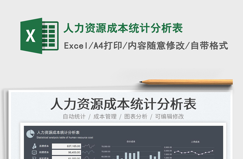 2025人力资源成本统计分析表免费下载