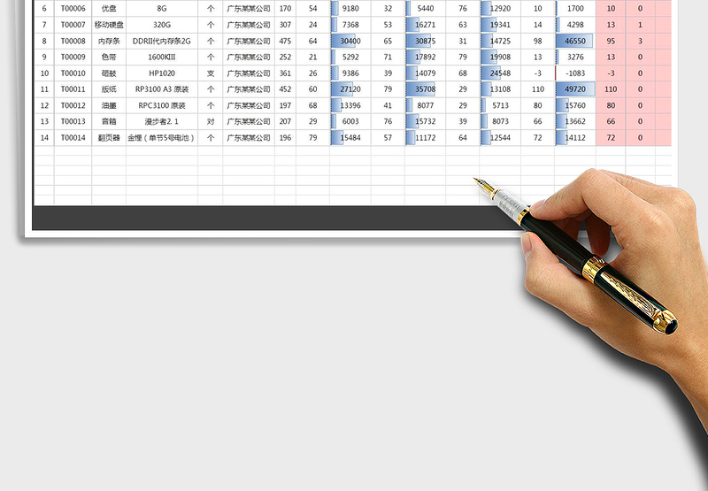 2024年仓储出入库盘点明细表exce表格