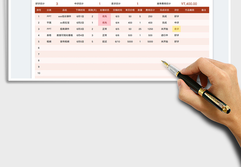 2025报价单明细表免费下载