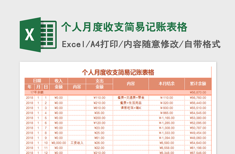 个人月度收支简易记账表格