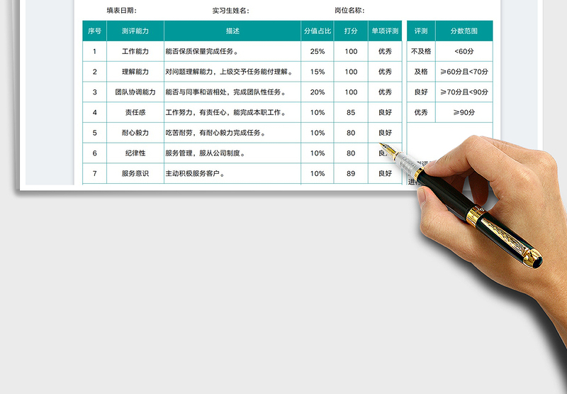 2025实习生绩效考核表自动评级免费下载
