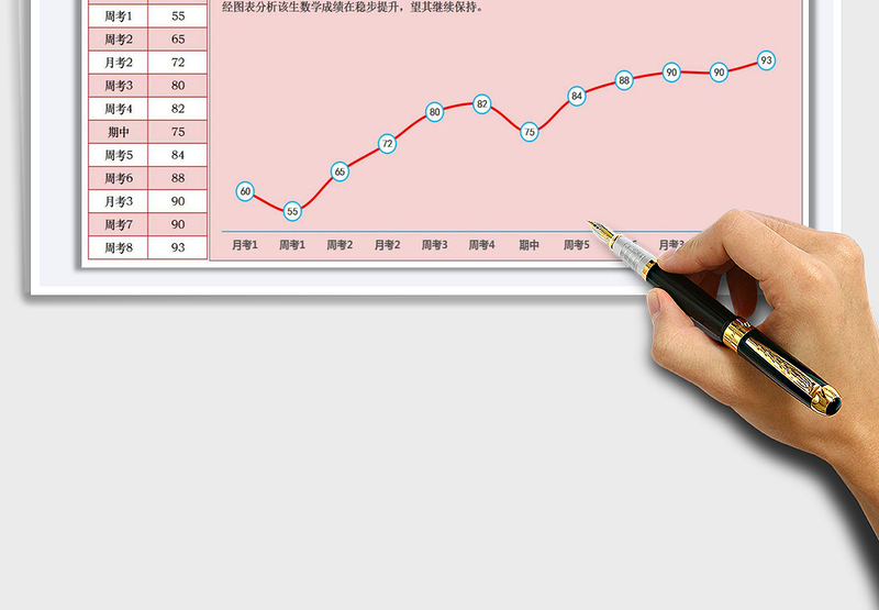 2024年学生数学考试成绩分析图表免费下载