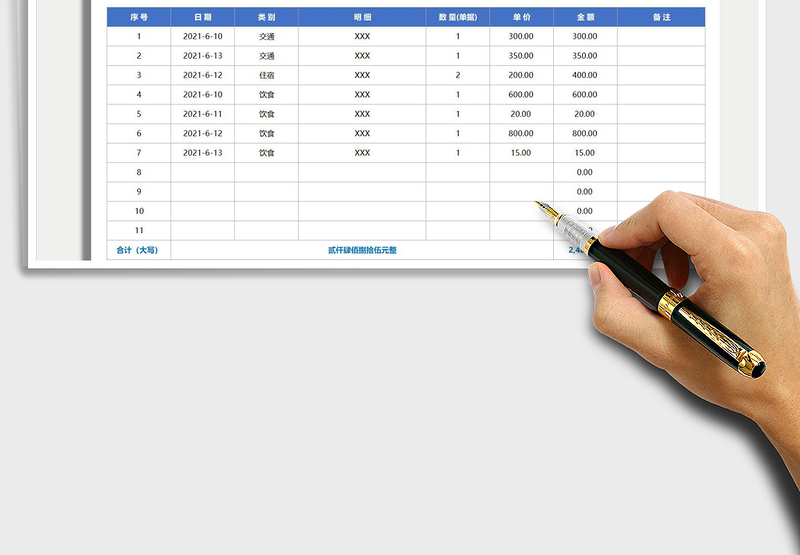 2025常用差旅费报销统计模板免费下载