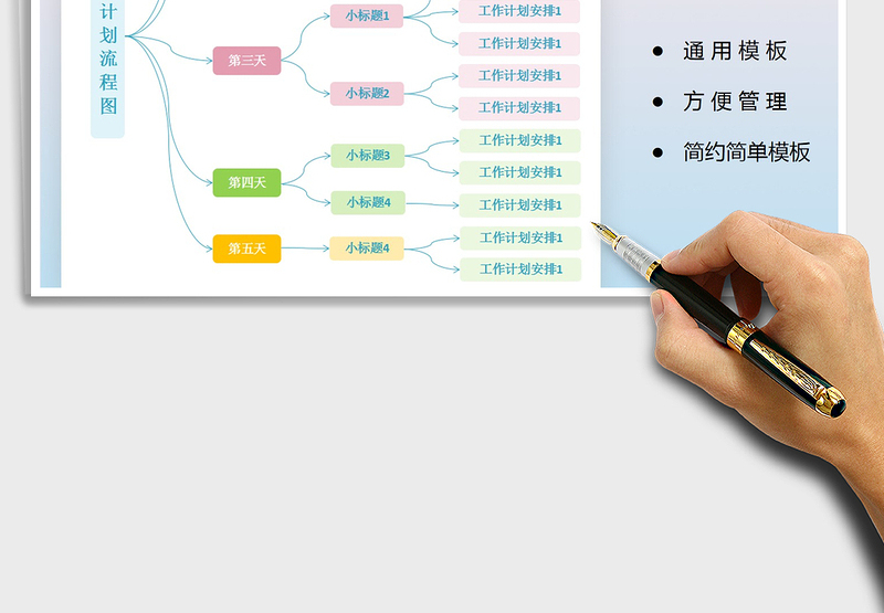 活动计划流程图