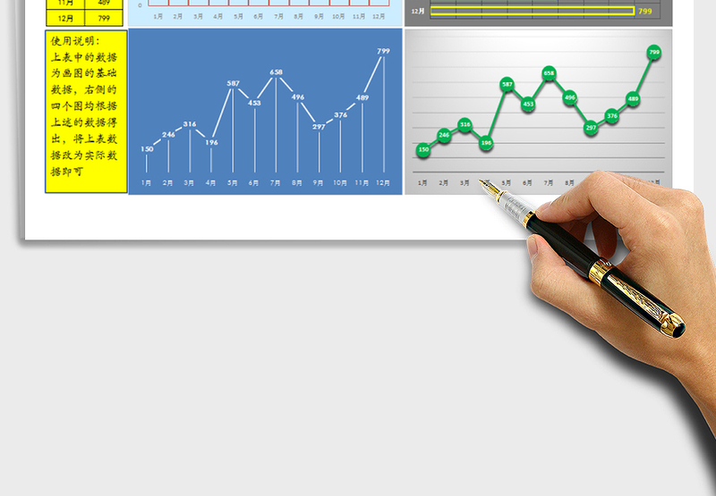 可视化不同月份对比图（柱形图，条形图，折线图）