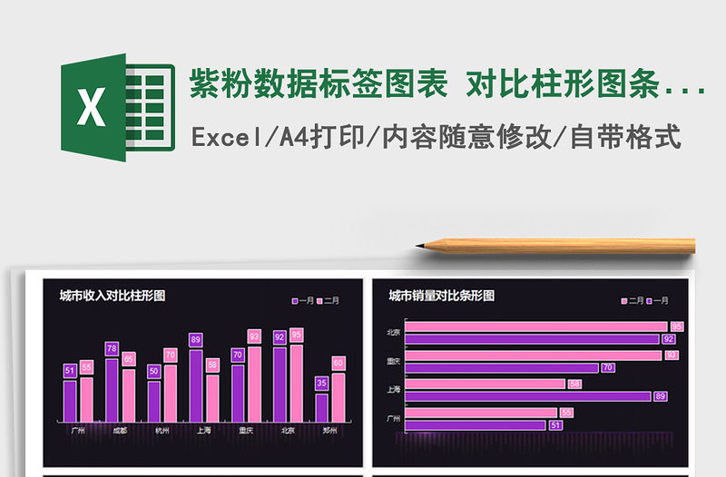 2025年紫粉数据标签图表 对比柱形图条形图报表