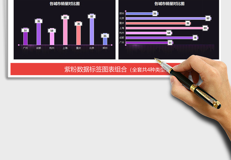 2025年紫粉数据标签图表 对比柱形图条形图报表