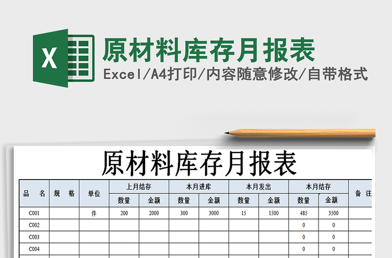 2025年原材料库存月报表