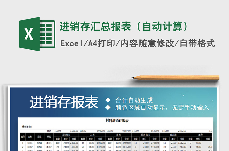 2025年进销存汇总报表（自动计算）