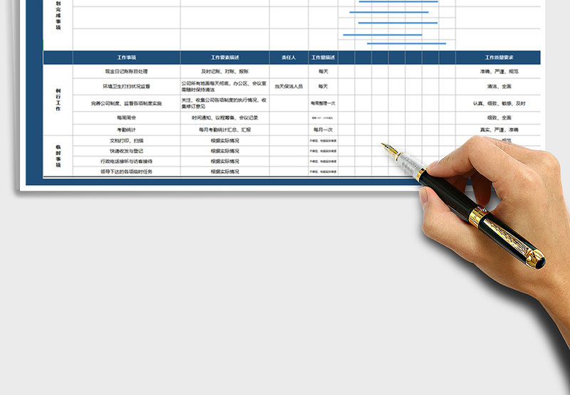 工作计划表及进度