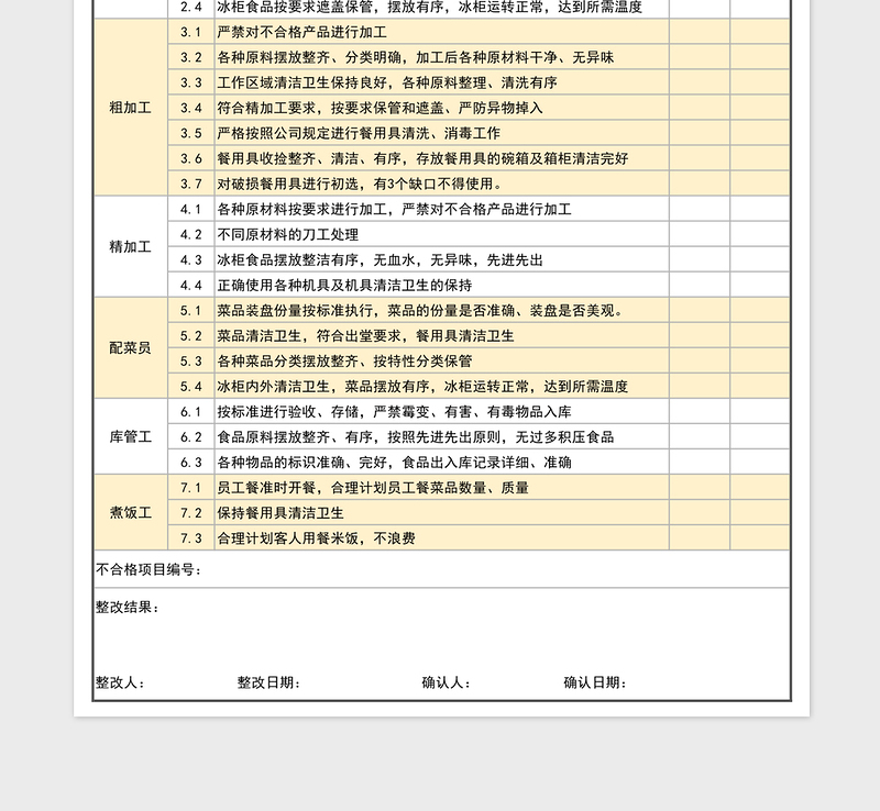 2024年食品安全检查记录表免费下载