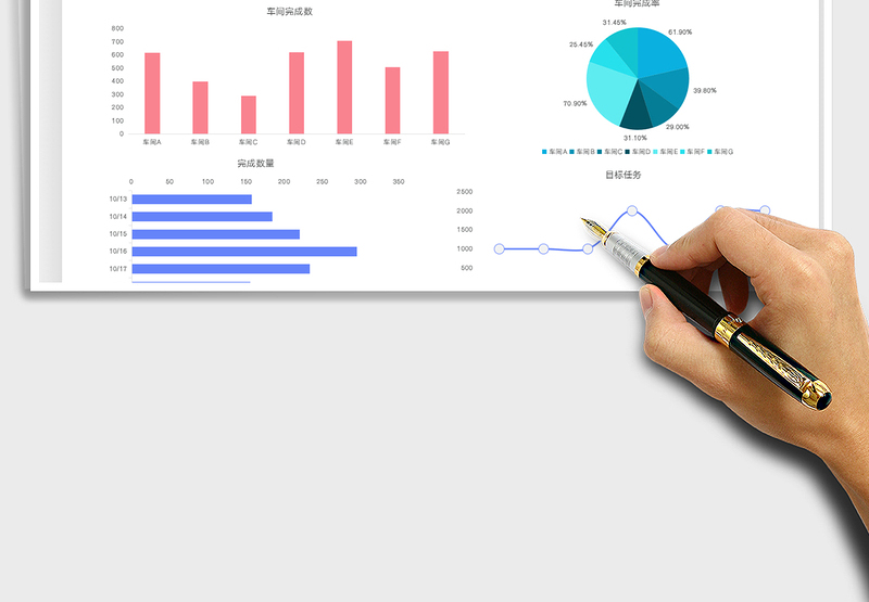 2025生产管理明细表-可视化图表免费下载