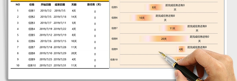 实用任务进度计划表甘特图excel模板