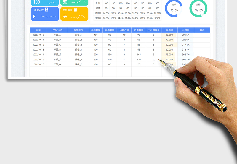 2025生产车间日报表