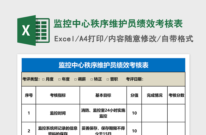 监控中心秩序维护员绩效考核表Excel表格