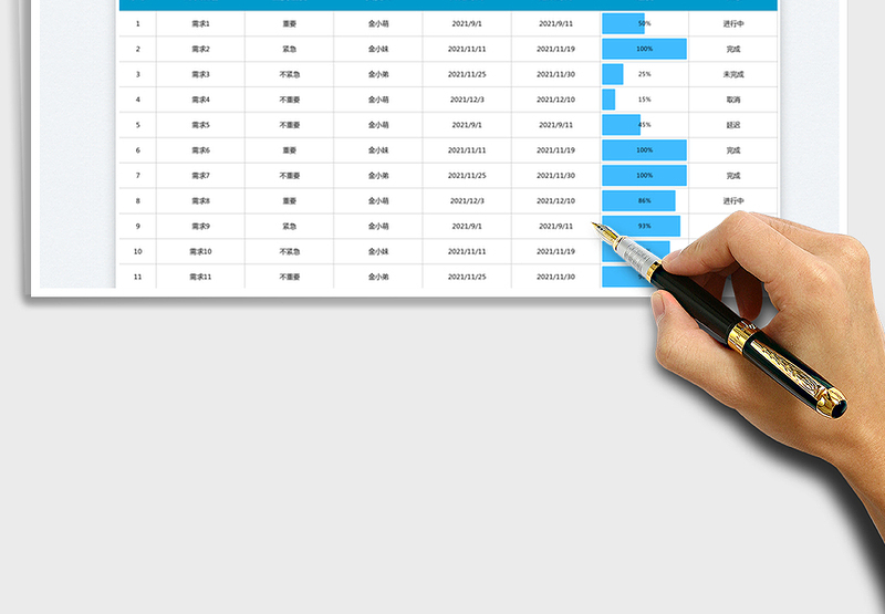 2025项目进度管理免费下载