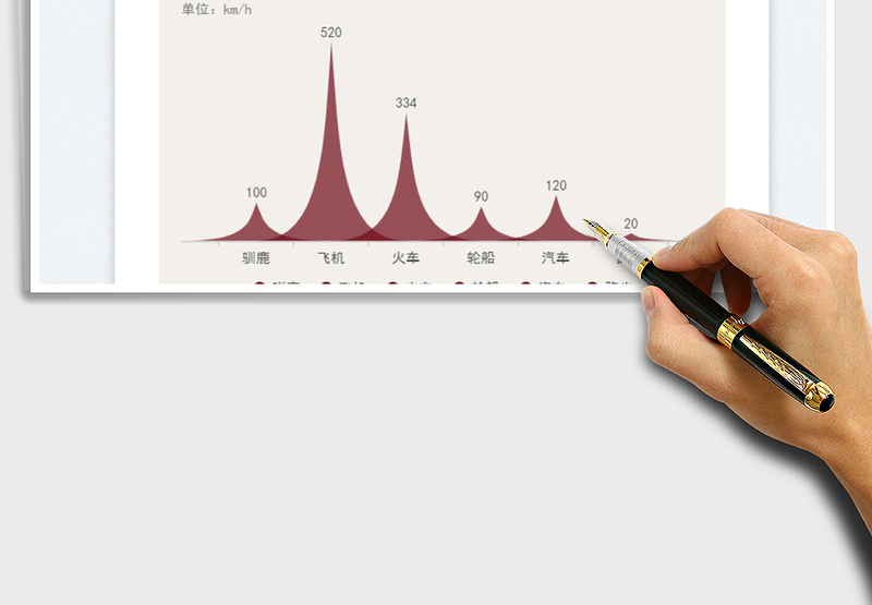 2025变形柱状图免费下载