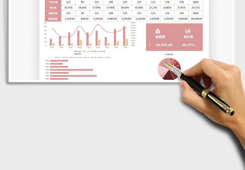 2025销售日报表-可视化图表免费下载