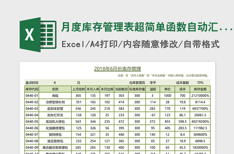 2025月度库存管理表超简单函数自动汇总