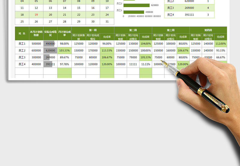 2025年销售计划表（销售排名）