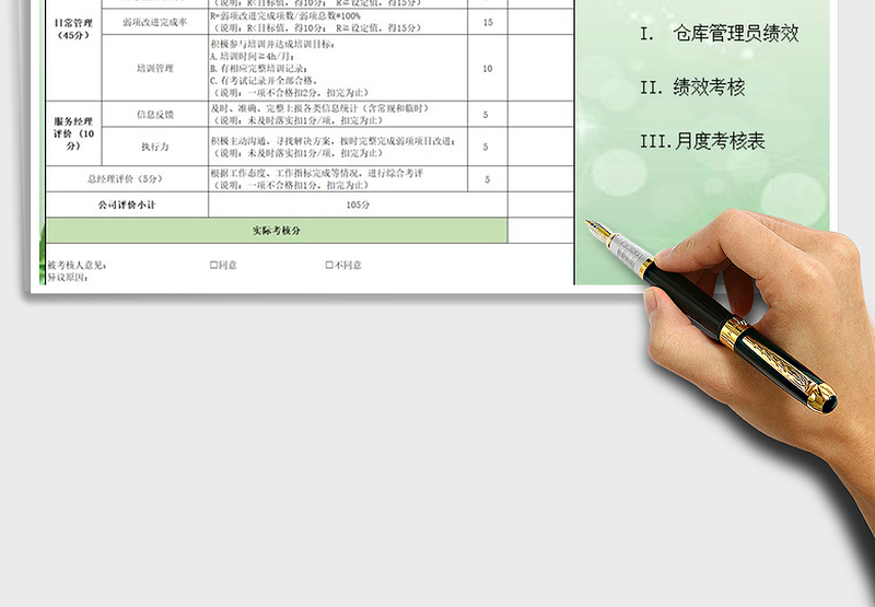 2025年仓库管理员月度考核表