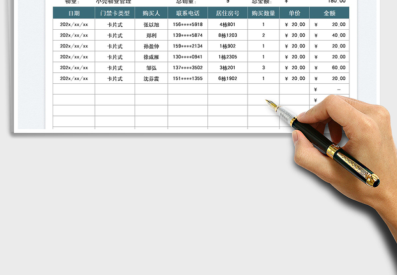 2025物业管理门禁卡销售明细表免费下载