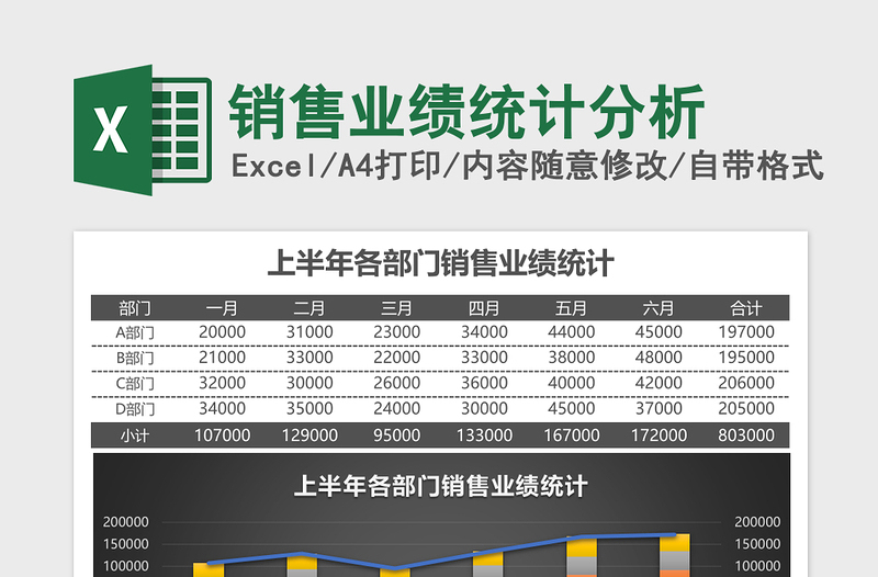 销售业绩统计分析excel模板