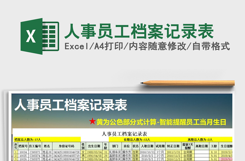 2025年人事员工档案记录表