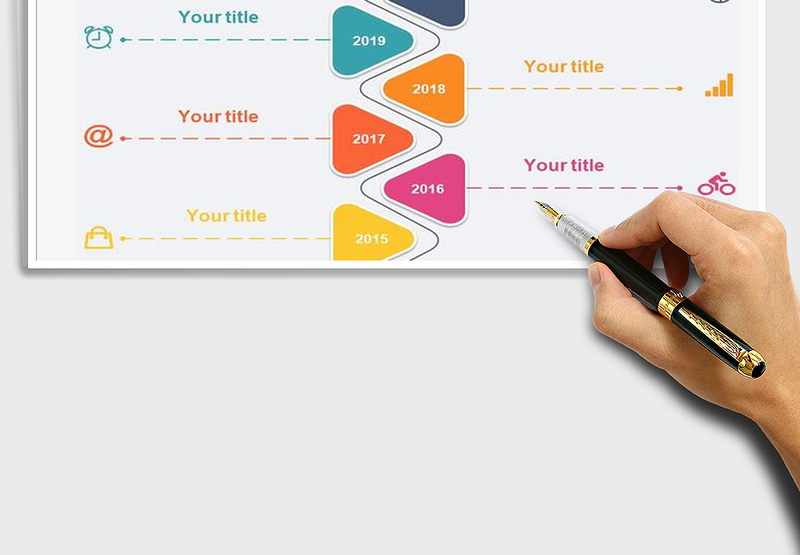 2025年公司大事件时间轴