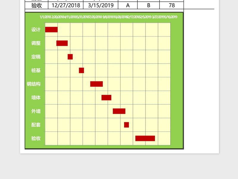 精美项目任务计划甘特图excel表模板