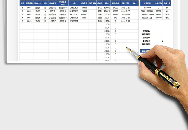 2025美容院新客业绩表免费下载