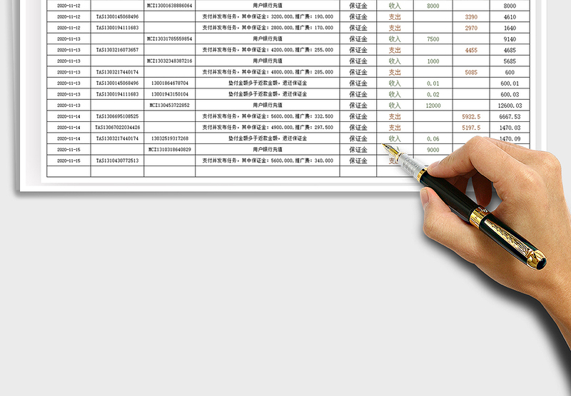 2025年电商运营日报表