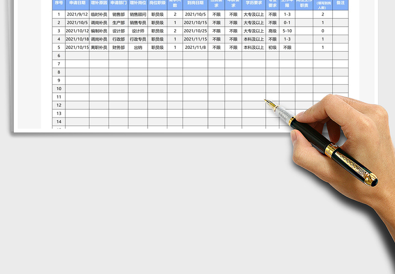 2025招聘岗位需求记录表免费下载