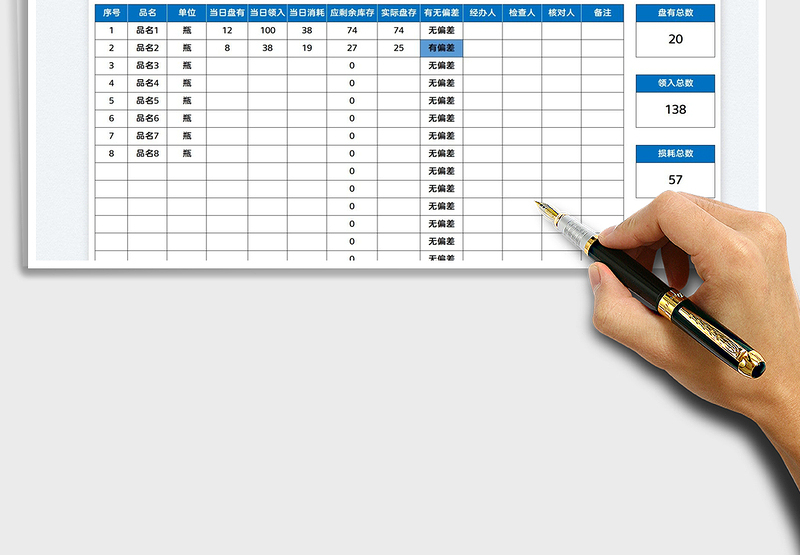 2025餐饮部酒水日盘点表免费下载