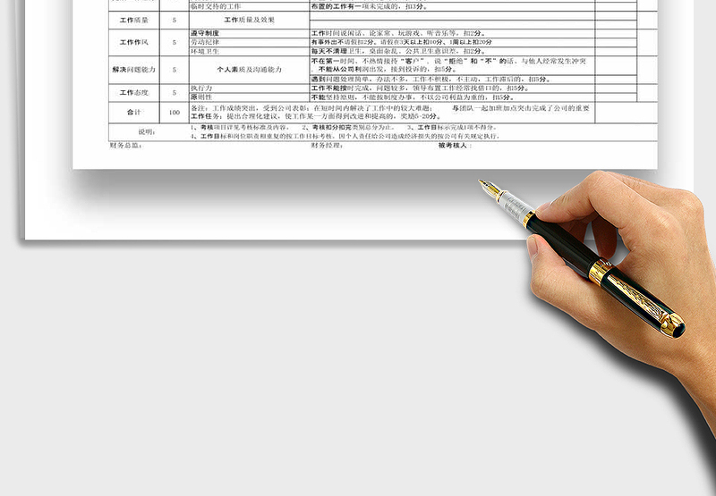 2025年财务部绩效考核表