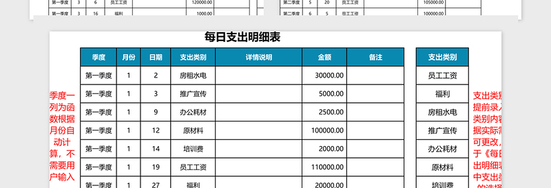 支出汇总分析管理系统免费下载